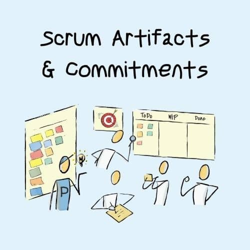 The Scrum Artifacts and Commitments